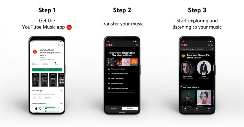 Play Music to YouTube Music