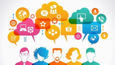 Power of Social Media Listening on your Business