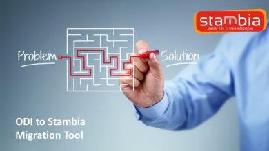 Unlocking the Power of Data: How to Seamlessly Migrate from MongoDB to BigQuery